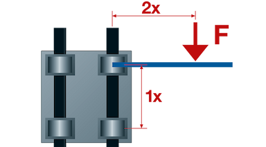 drylin® T engineering tips